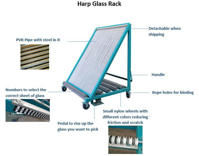 The Structural diagram Of Glass Harp Rack The Structural diagram Of Glass Harp Rack