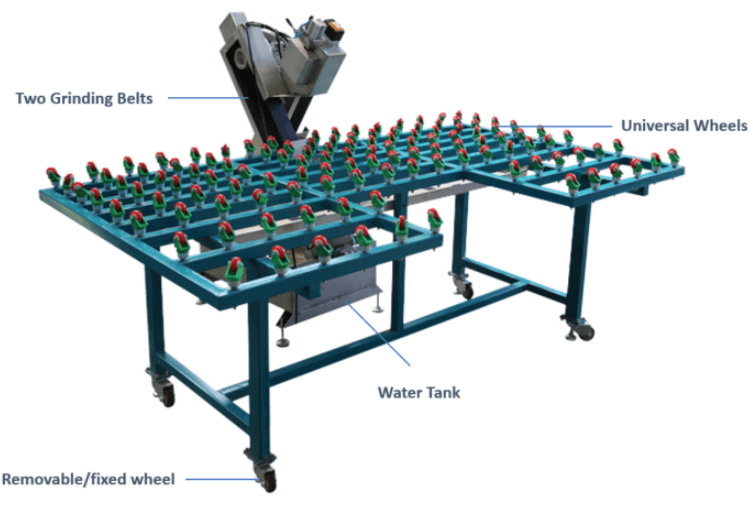Glass edge grinding machine with with Water-Jet System(A Series) Glass edge grinding machine with with Water-Jet System(A Series)