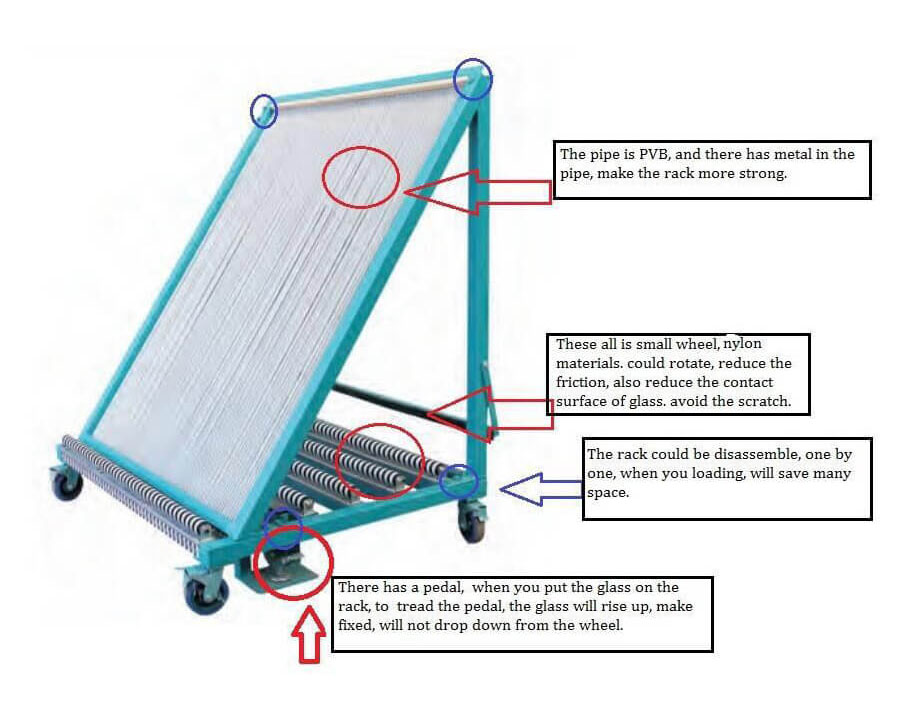 The function of the Glass Harp Rack The function of the Glass Harp Rack