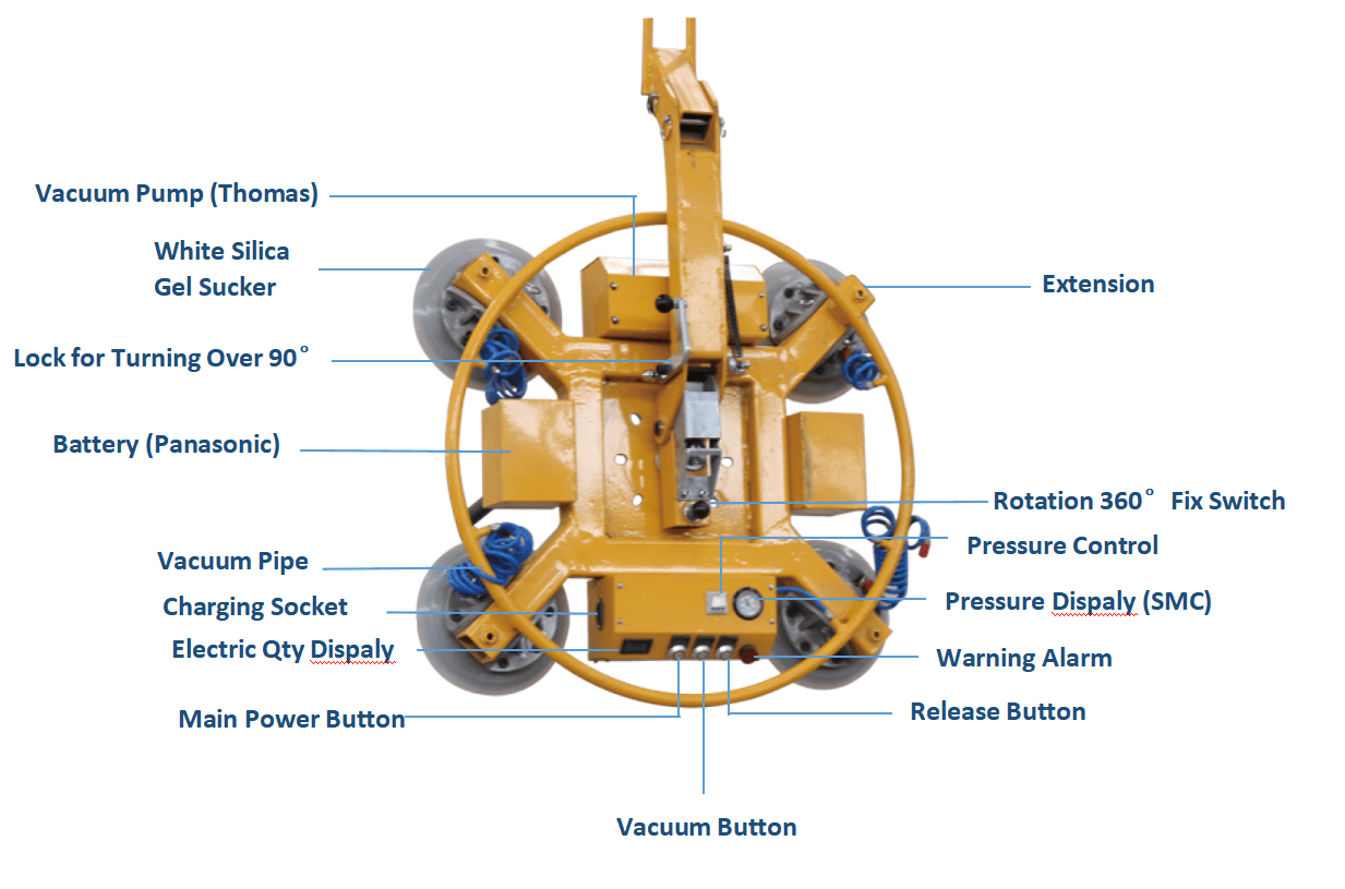 X Type Electric Vacuum Glass Lifter X Type Electric Vacuum Glass Lifter