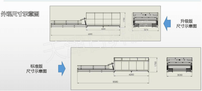 Design drawing of Glass Laminating Furnace 