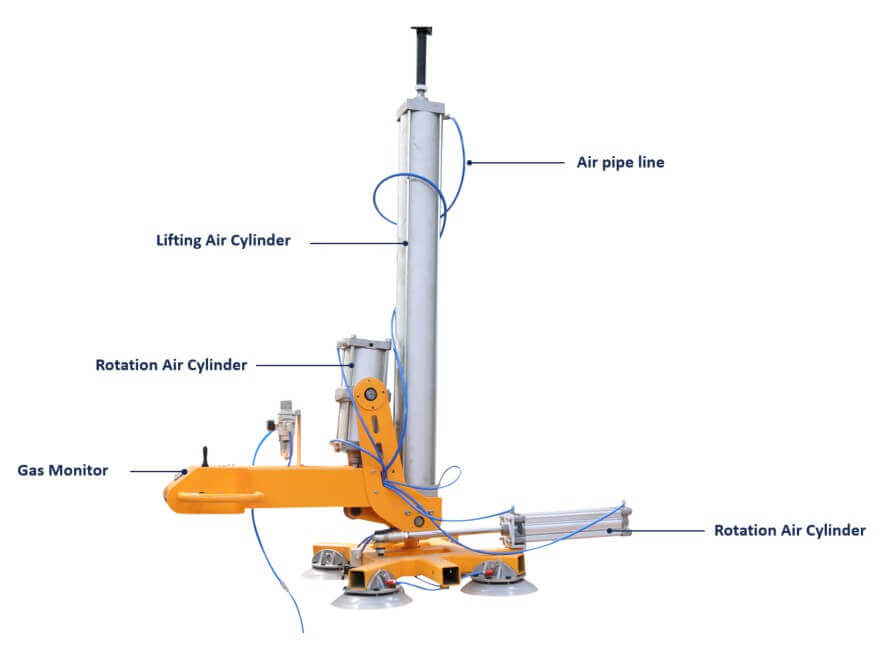 Structural Diagram Of Air-Powered Vacuum Glass Lifter 