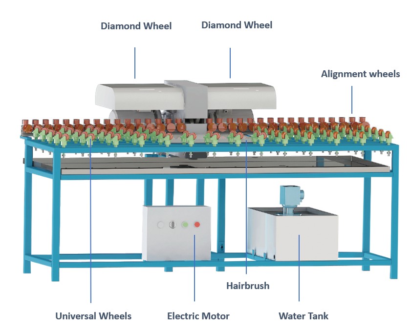 Double Head Glass Straight Edge Grinding Machine(X-09)