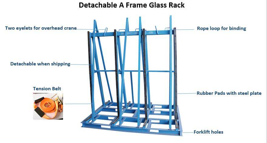 Structural diagram of Detachable A-frame Glass Rack 