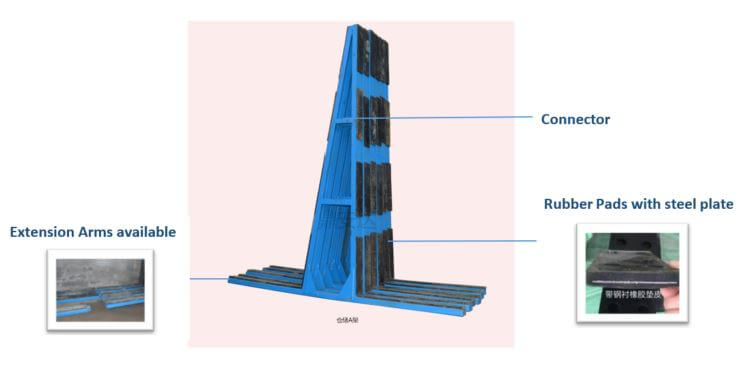 Structural Diagram Of Steel A Frame Glass Rack