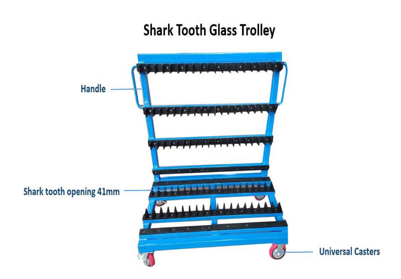 Serrated shelf-1