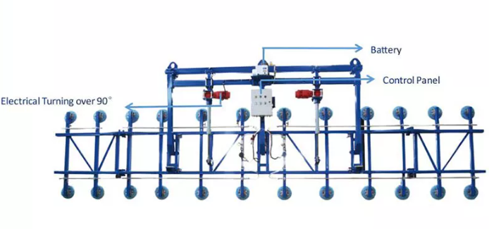 Super Large Electrical Glass Sucker ( Electrical Turning Over).png
