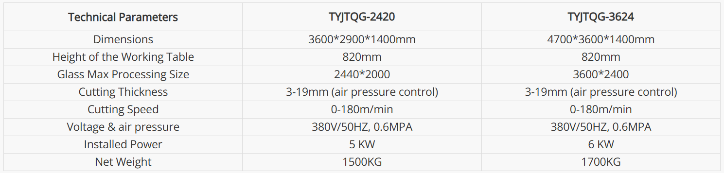 parameters.png